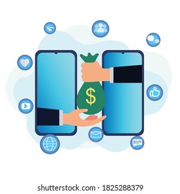 pago por transferencia de internet móvil