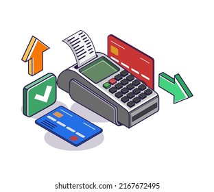 Payment With Electronic Data Capture