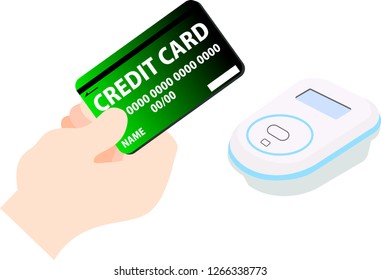 Payment of electronic money by Gradation Credit card