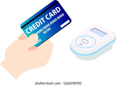Payment of electronic money by Gradation Credit card