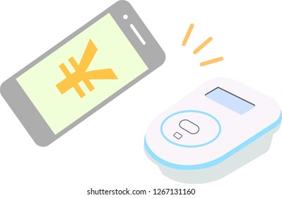 Payment of electronic money by Gray smartphone