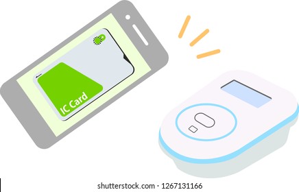 Payment of electronic money by Gray smartphone