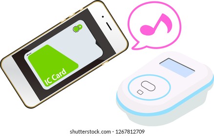 Payment of electronic money by realistic gold smartphone