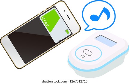 Payment of electronic money by realistic gold smartphone