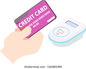 Payment of electronic money by Simple Credit card