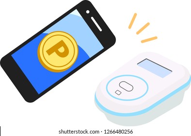 Payment of electronic money by smartphone