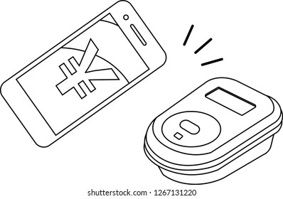 Payment of electronic money by smartphone outline