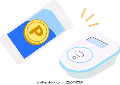 Payment of electronic money by white smartphone