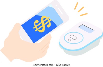 Payment of electronic money by white smartphone