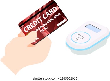 Payment of electronic money by Wind pattern Credit card