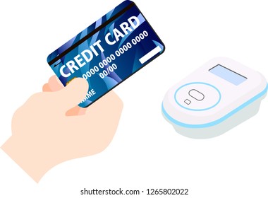 Payment of electronic money by Wind pattern Credit card