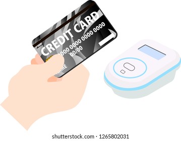 Payment of electronic money by Wind pattern Credit card