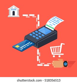 Payment for the goods by credit card. Pos payment concept, flat design, vector.