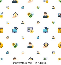 el patrón de iconos de pago es transparente. Incluye criptodivisa plana editable, depósito de alquiler, impuestos, industria de fintech, eCommerce, Cuenta, iconos de cartera digital. iconos de pago para web y móvil.