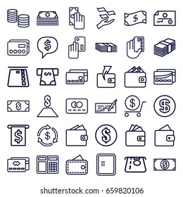 Payment icons set. set of 36 payment outline icons such as atm, wallet, money, credit card, atm money withdraw, dollar, wallet, card, crown