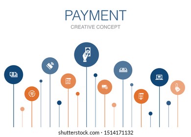 payment Infographic 10 steps circle design. Invoice, money, bill, discount icons