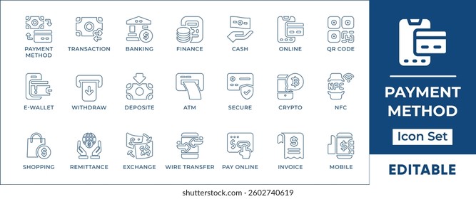 Payment method line icon set featuring online banking, digital wallets, credit cards, debit cards, contactless payments, wire transfers, and financial transactions.