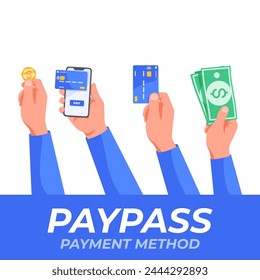Payment method set. Payment Method Concept.