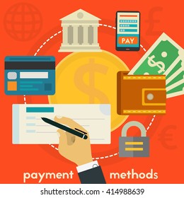 Payment Methods Concept