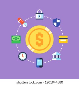 Payment Methods, Electronic funds transfers and bank wire transfer.  Flat design modern vector illustration concept.