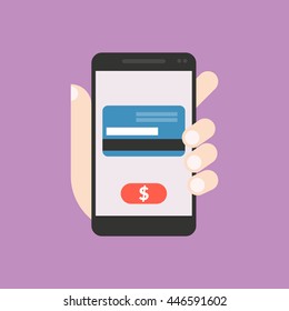 Payment on internet on mobile phone