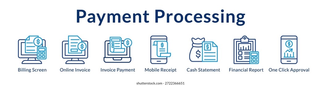 Payment Processing Solutions for Automated Invoicing Instant Approvals Digital Receipts and Financial Transaction Management