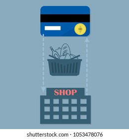 payment for purchases all over the world through Ethereum network