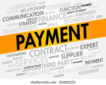 Payment related items words cloud, business concept