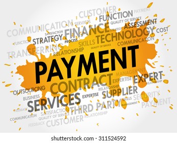 Payment related items words cloud, business concept