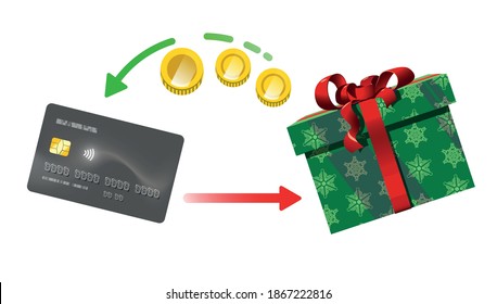 Payment scheme with credit card. Electronic payments and state refunds of money. Christmas shopping with gift box. Money cash back. Vector illustration.