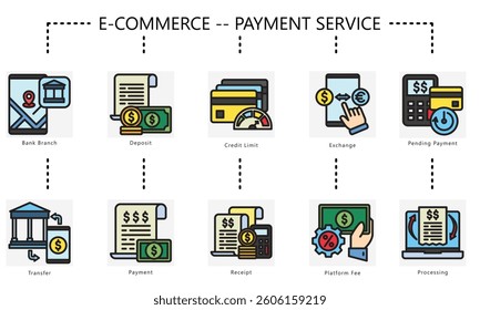Payment service outline color icons set. contain bank, transfer, limit, deposit, payment, fee, receipt, processing, exchange, and more. vector for economy, business UI, UX kit, web and app development