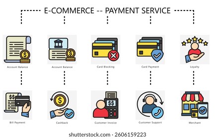 Payment service outline color icons set. contain account balance, bill, loyalty, credit card, cashback, merchant, invoice and more. vector for economy, business UI, UX kit, web and app development.