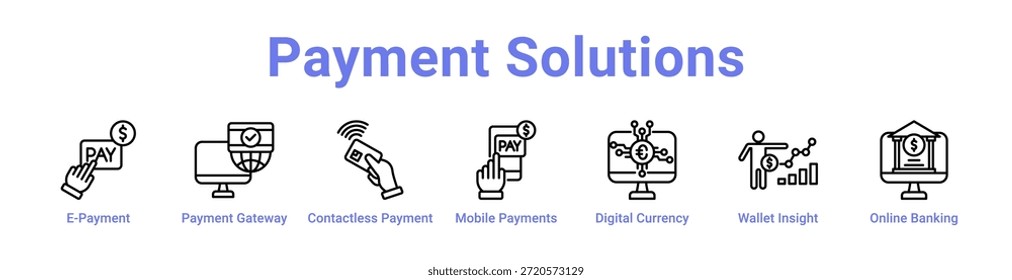 Icono de soluciones de pago Anuncio y colección