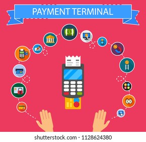 Payment terminal flat icons concept. Vector illustration. Element template for design.