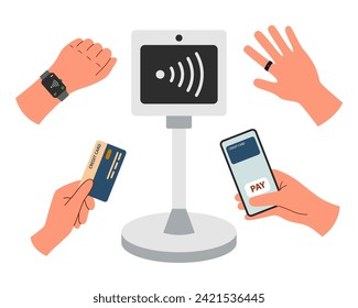 Terminal de pago y manos con teléfono, tarjeta de crédito, reloj inteligente y anillo inteligente. Concepto de pago sin contacto. Concepto tecnológico.