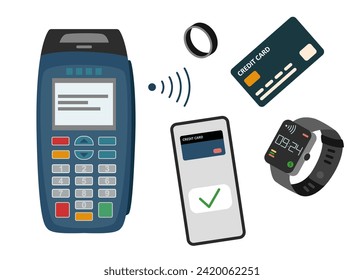 Payment terminal with phone, credit card, smart watch and ring. Contactless payment concept. Technology concept.