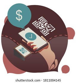 Payment using mobile phone with scaning QR code.