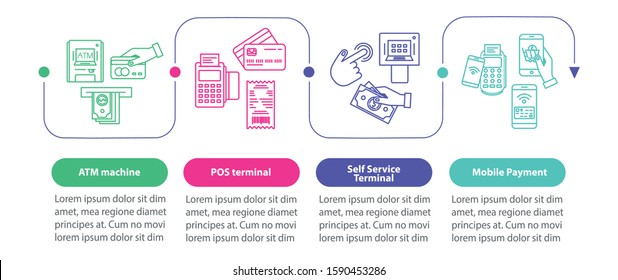 Payment vector infographic template. Business presentation design elements. ATM machine. Data visualization with four steps and options. Process timeline chart. Workflow layout with linear icons