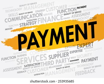PAYMENT word cloud, business concept