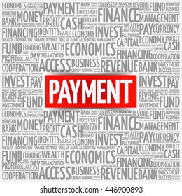 PAYMENT word cloud collage, business concept background