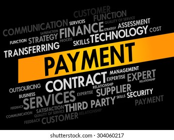 Payment words cloud, business concept