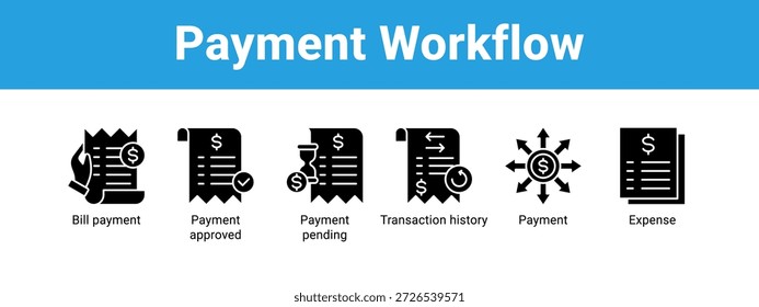 Payment Workflow web banner icon vector illustration concept , with icon of Bill payment, Payment approved, Payment pending, Transaction history.
