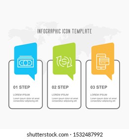 Payments and online shopping options vector banner and infographic template. Finance vector line icons.