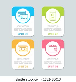 Payments and online shopping options vector banner and infographic template. Finance vector line icons.