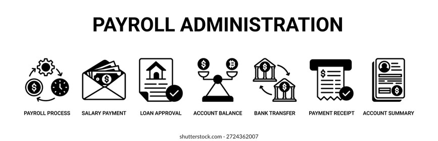 Web Concepto de Ilustración vectorial de icono de Anuncio de administración de nómina con icono de proceso de nómina, pago de sueldo, Aprobación de préstamo, saldo de Cuenta, Transferencia bancaria, Comprobante de pago, resumen de Cuenta.