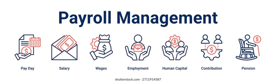 Anuncio Concepto de Ilustración vectorial de ícono de Web de gestión de nómina para negocios con ícono de Día de pago, salario, salarios, empleo, capital humano, contribución.