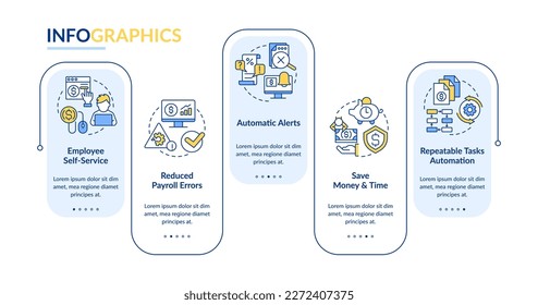 El software de procesamiento de nóminas ofrece una plantilla infográfica rectangular. Visualización de datos con 5 pasos. Gráfico de información de línea de tiempo editable. Diseño de flujo de trabajo con iconos de línea. Lato-Bold, fuentes regulares usadas