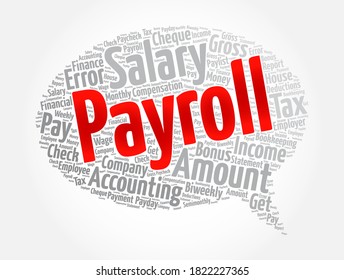 Payroll Word Cloud Collage Business Concept Stock Vector (Royalty Free ...