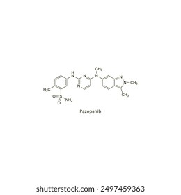 Pazopanib flat skeletal molecular structure Tyrosine kinase inhibitor (TKI) drug used in treatment. Vector illustration scientific diagram.