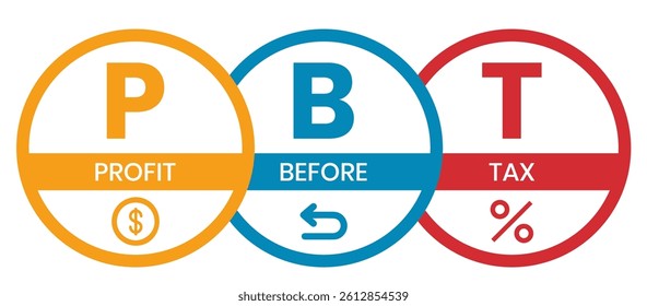 PBT - profit before tax. acronym business concept. vector illustration concept with keywords and icons. lettering illustration with icons for web banner, flyer, landing page, presentation